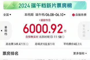 官方：西班牙足协明年预算中有1080万欧用于准备2030世界杯